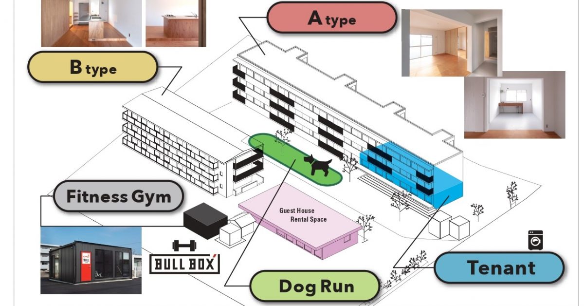 夢のようなアパートが徳島に！